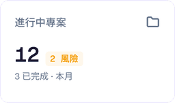 進行中專案