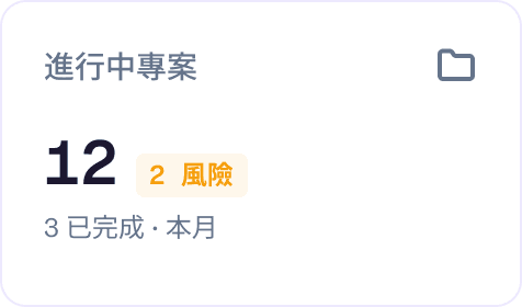 進行中專案